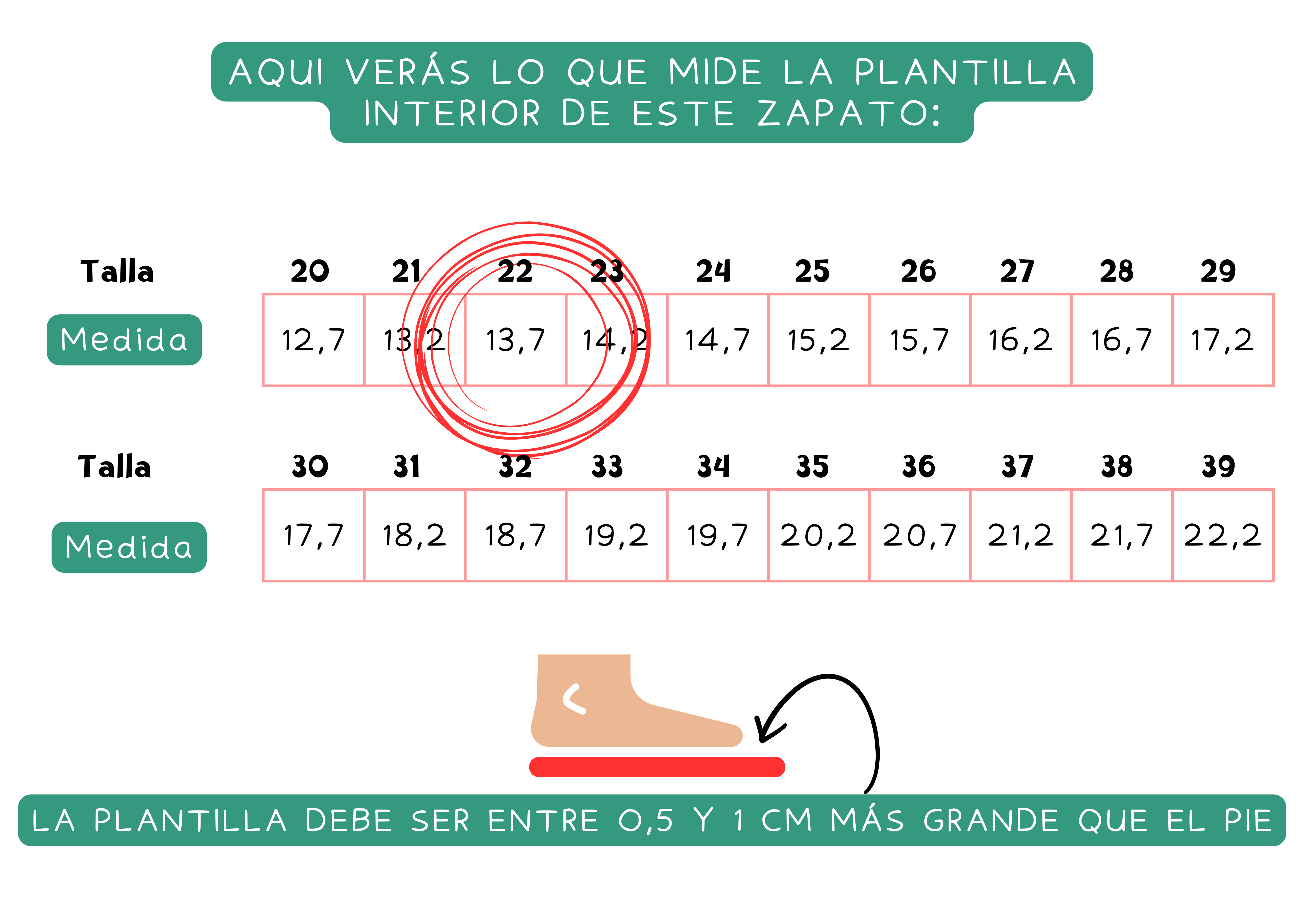 Tabla de tallas de zapatos shops niñas